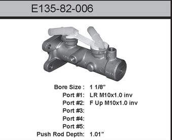 E13582006