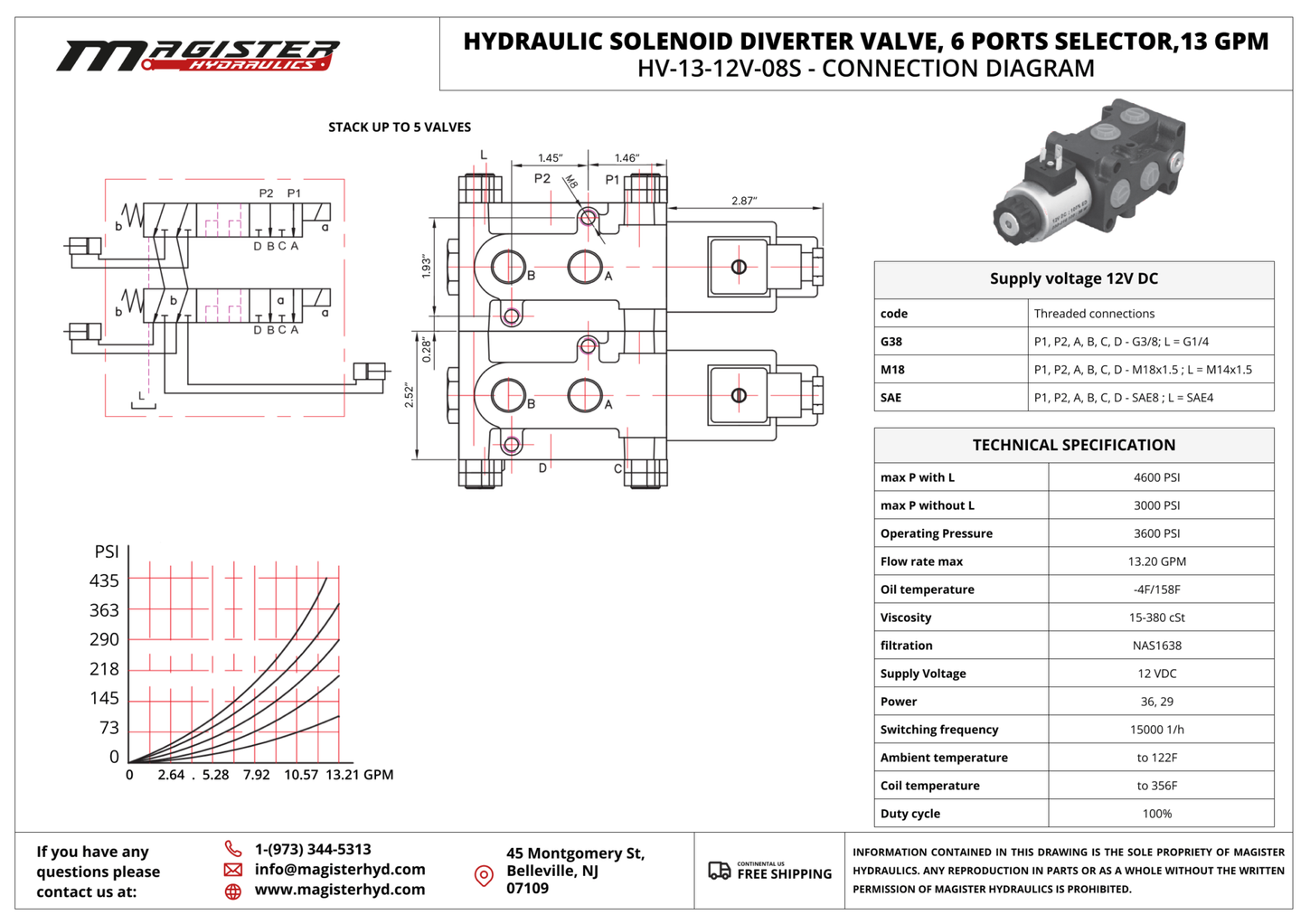 HV 13 12V 08S 1