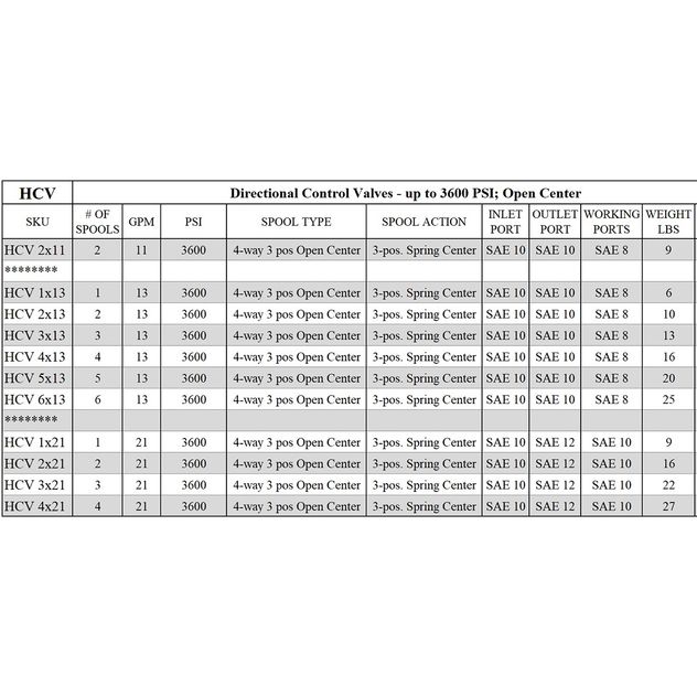 HCV 3x13 1