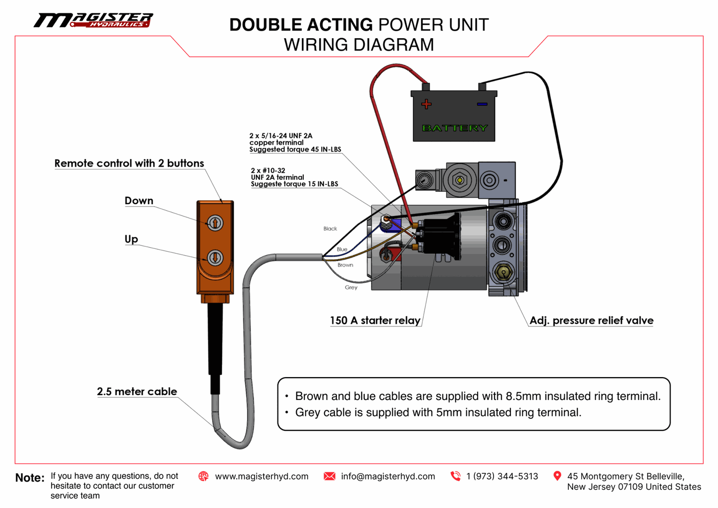 HPU-PR-12VDC-DA-08 7