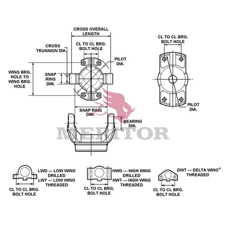 CP2033 photo front 150