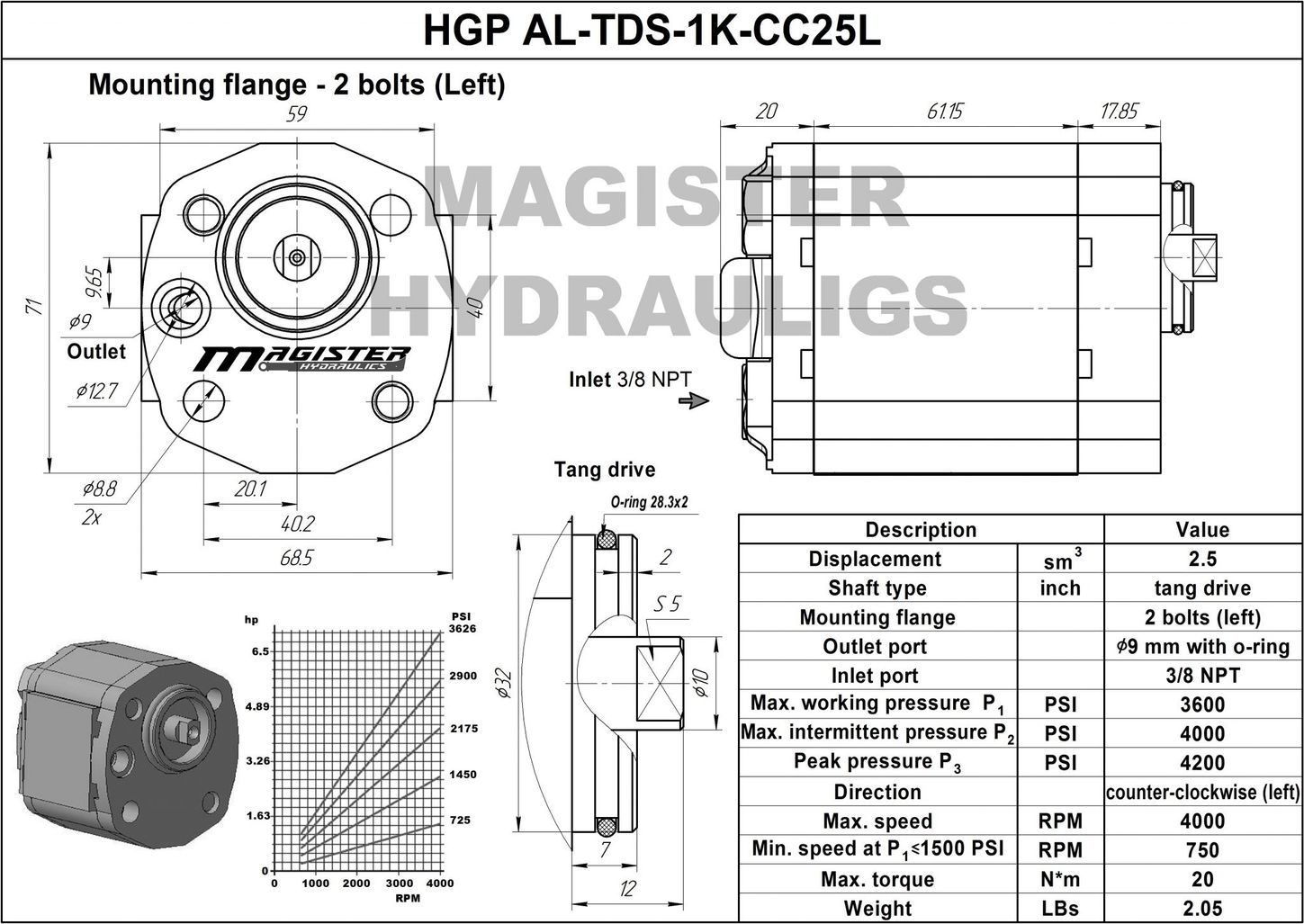 HGP AL TDS 1K CC25L 6