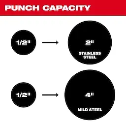 2677 23 6