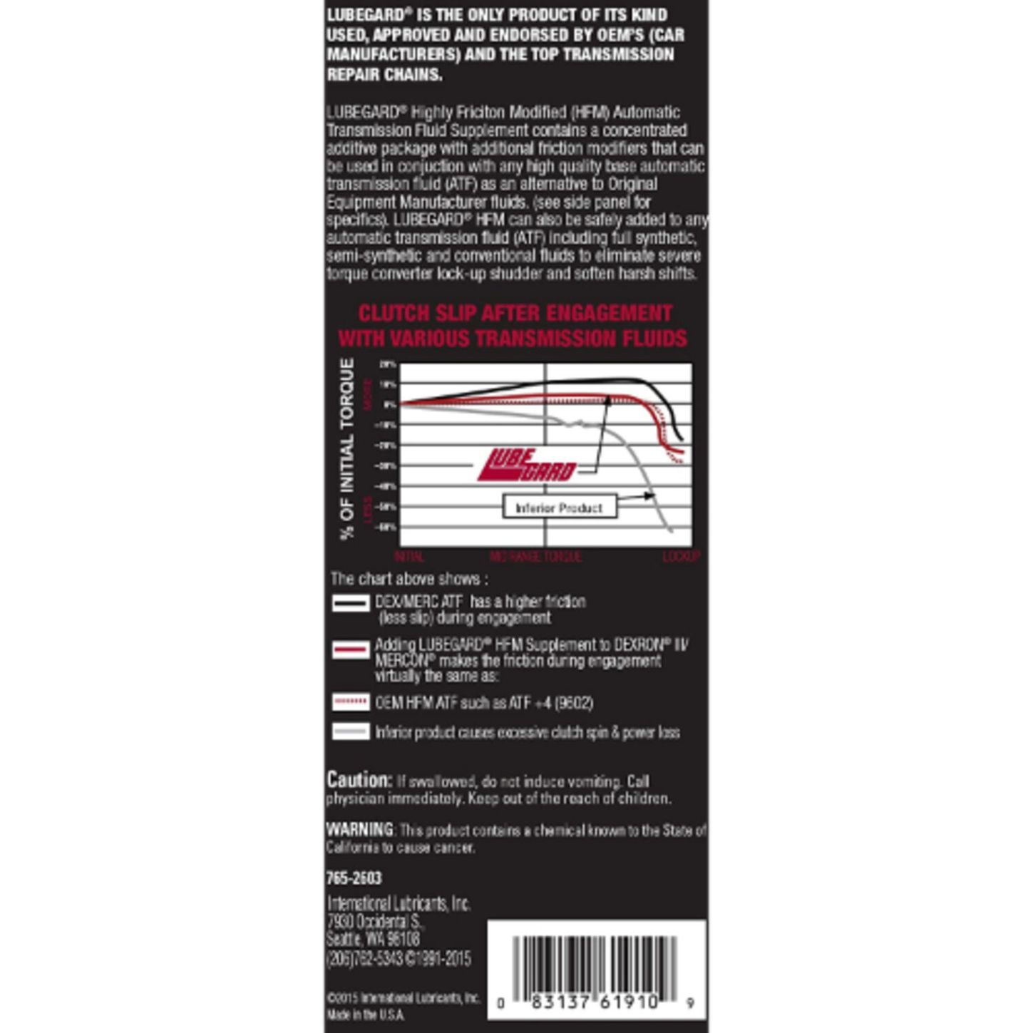 LUBE61910 3