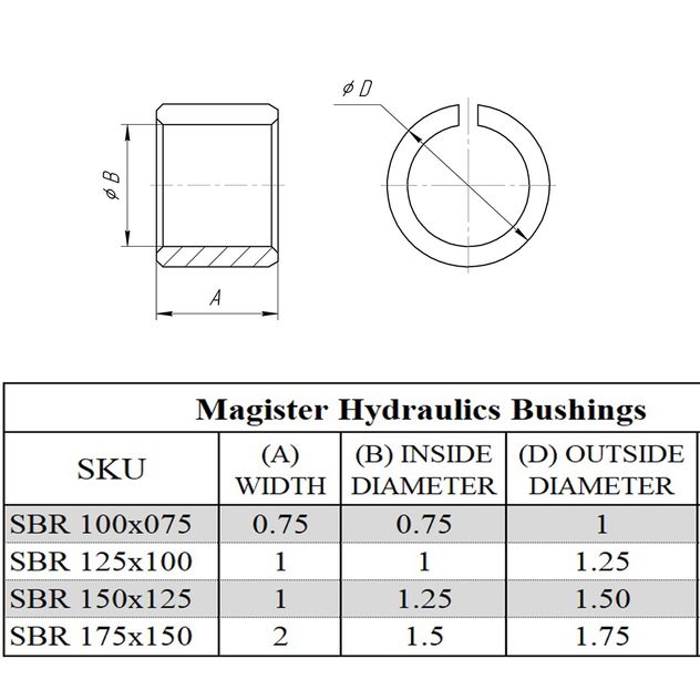SBR 125x100 1