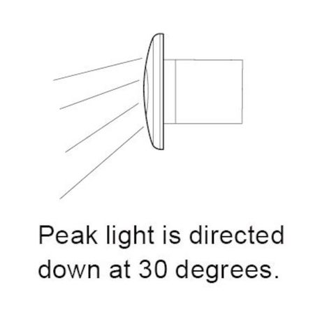 step-lightimage-959680411-959680611-959680811.jpg