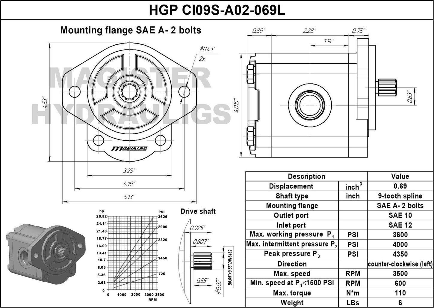 HGP CI09S A02 069L 7