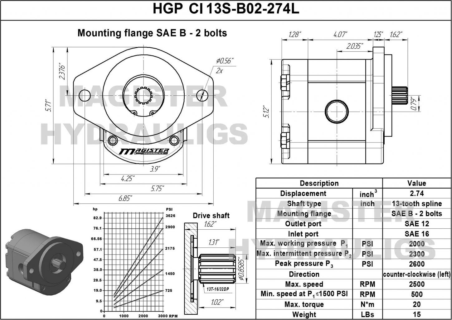 HGP CI13S B02 274L 5