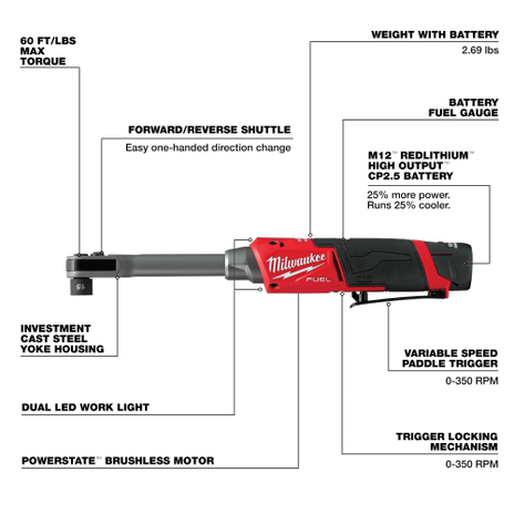 Milwaukee 3050-21-2 (5)