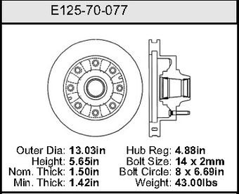 E12570077