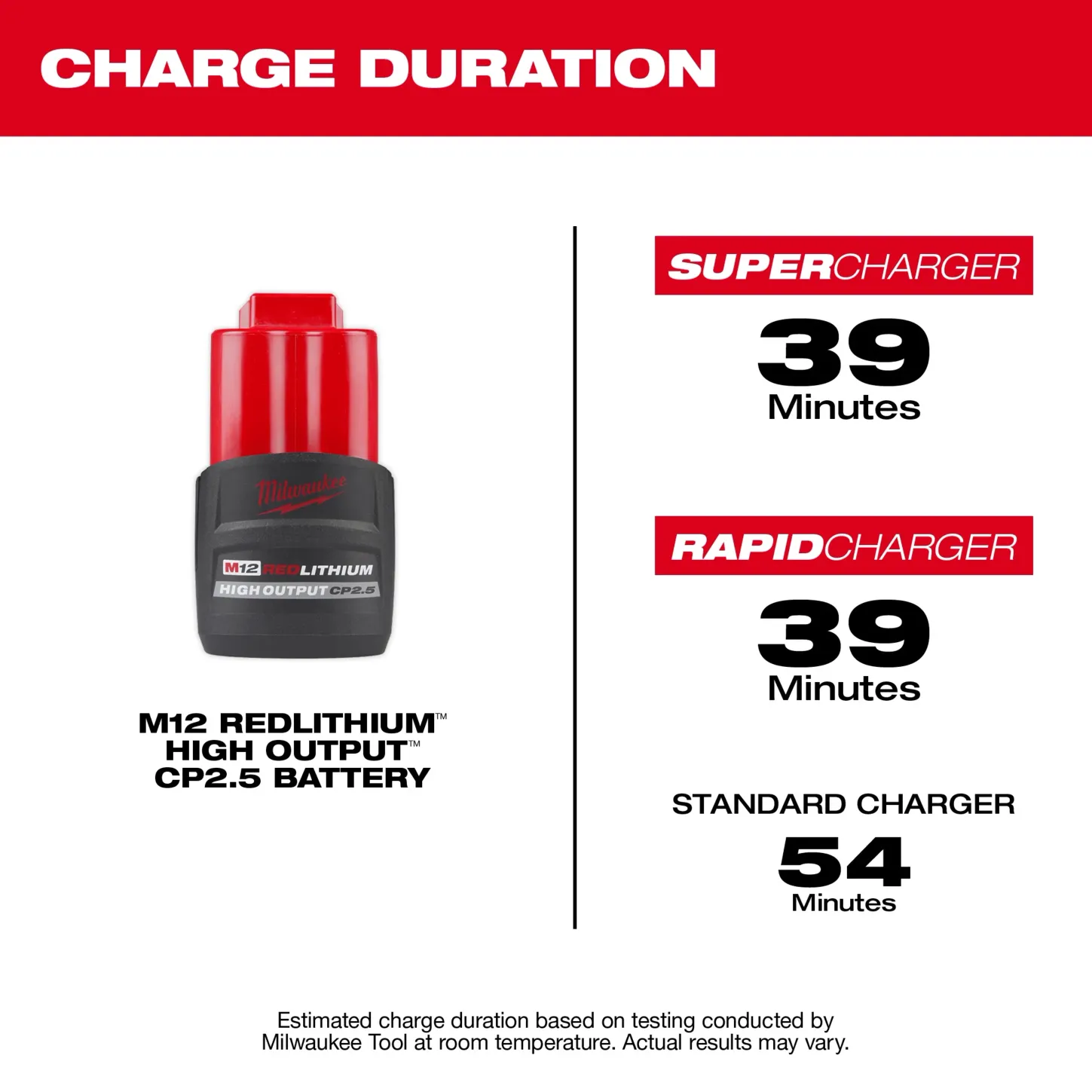 48 11 2425 4