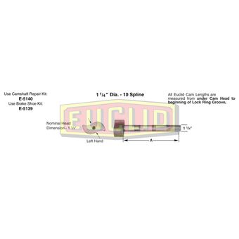 E5067