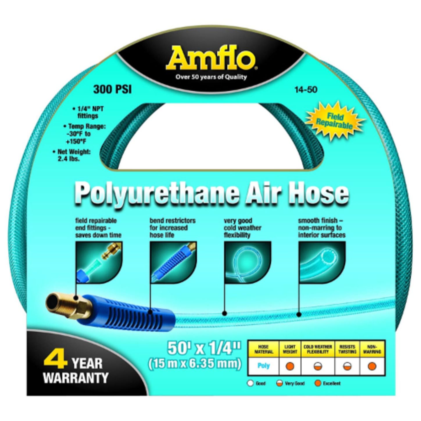 AMFL20430 2