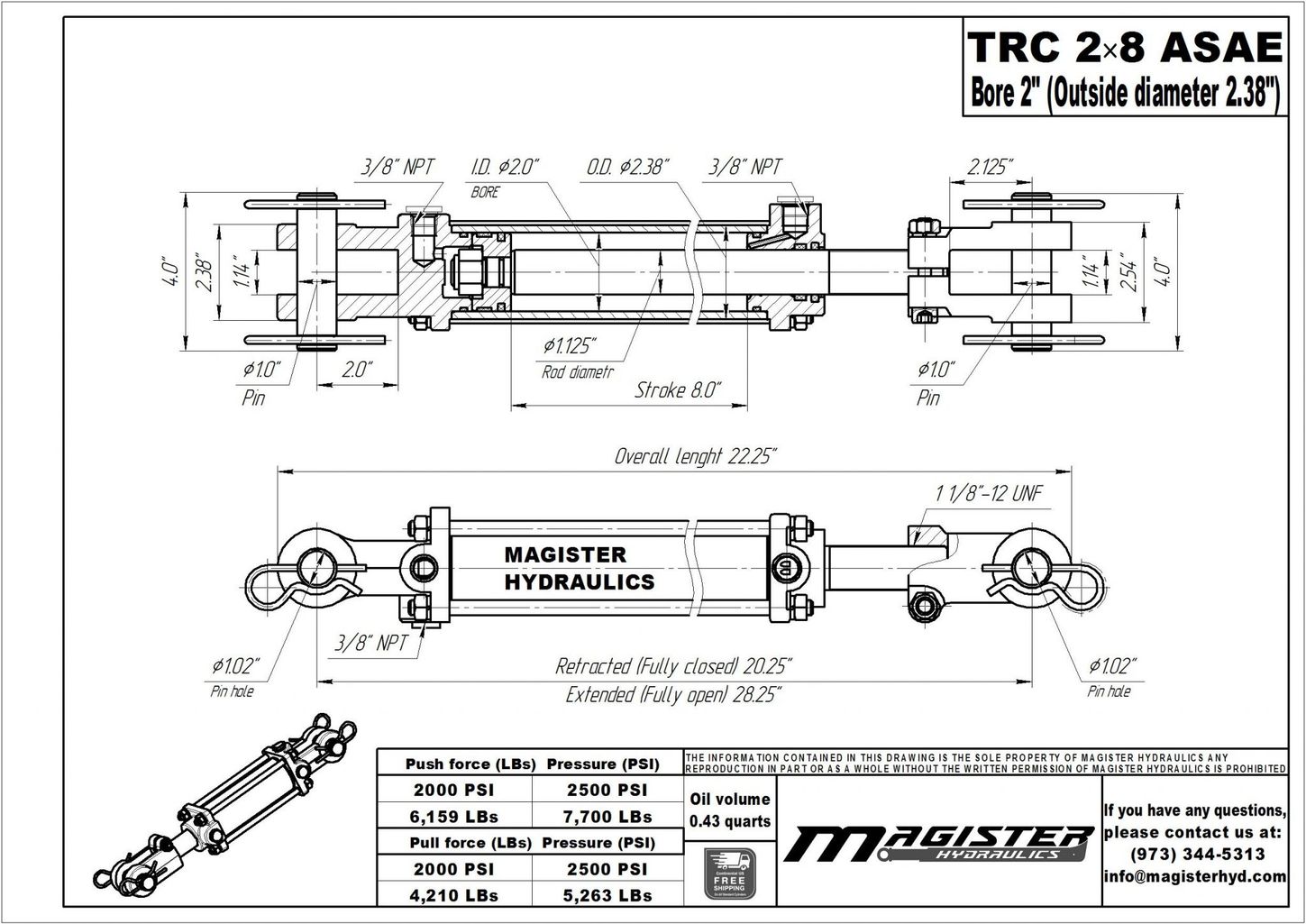 TRC 2x8 ASAE 4