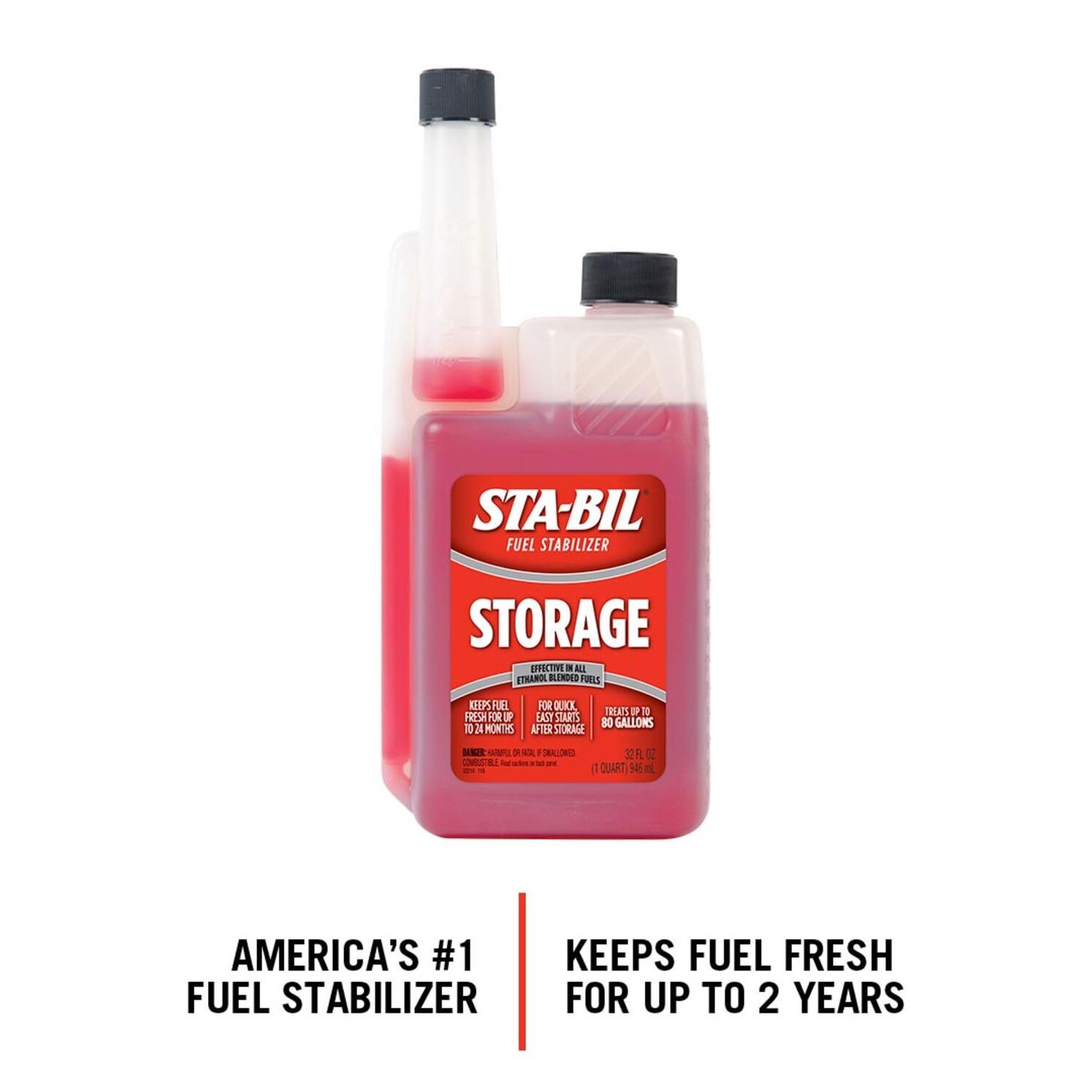 STAB22215 2