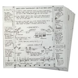 ESI186