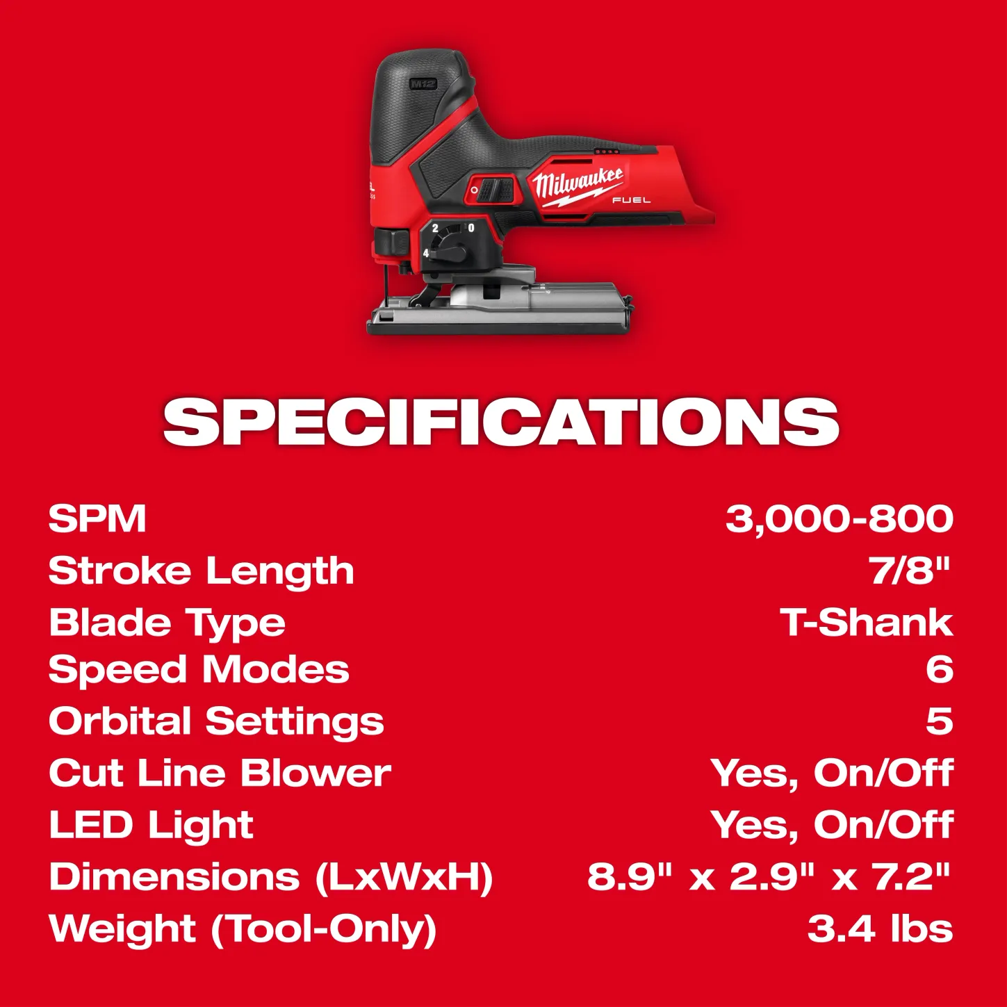 2545 20 9