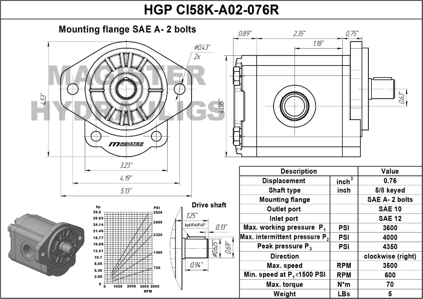HGP CI58K A02 076R 6