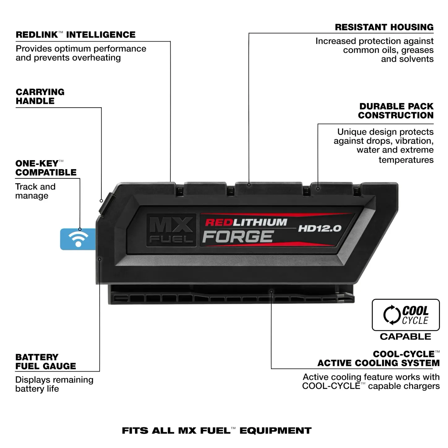 MXFSC 1HD12 9