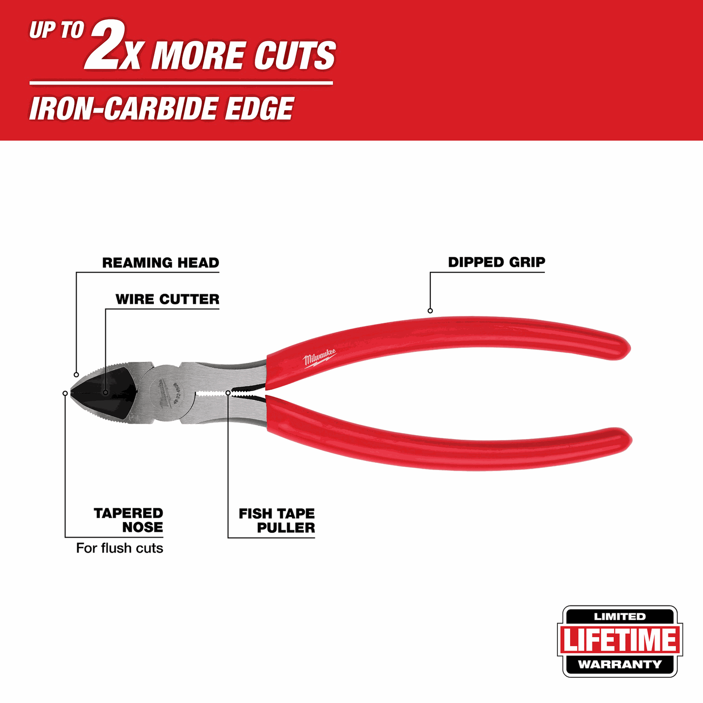 thumbnail image 2 of KLEIN TOOLS 8" High-Leverage Diagonal Cutting Angled Head Pliers 2 of 12