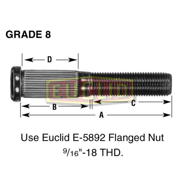 E5724