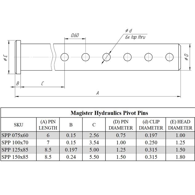 SPP 100x70 1