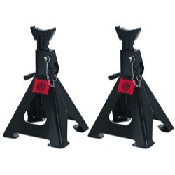 CPT82020