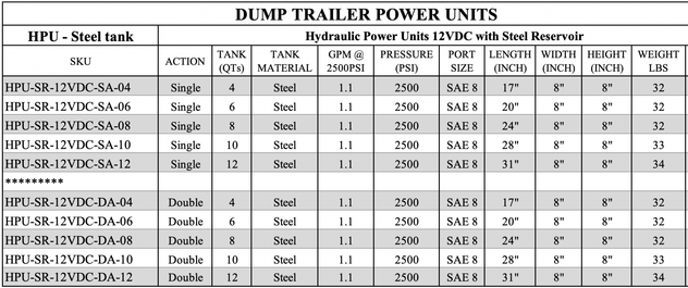 HPU SR 12VDC DA 06 1