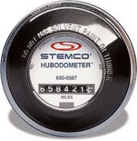 Mechanical-hubodometer