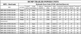 HPU SR 12VDC DA 06 1