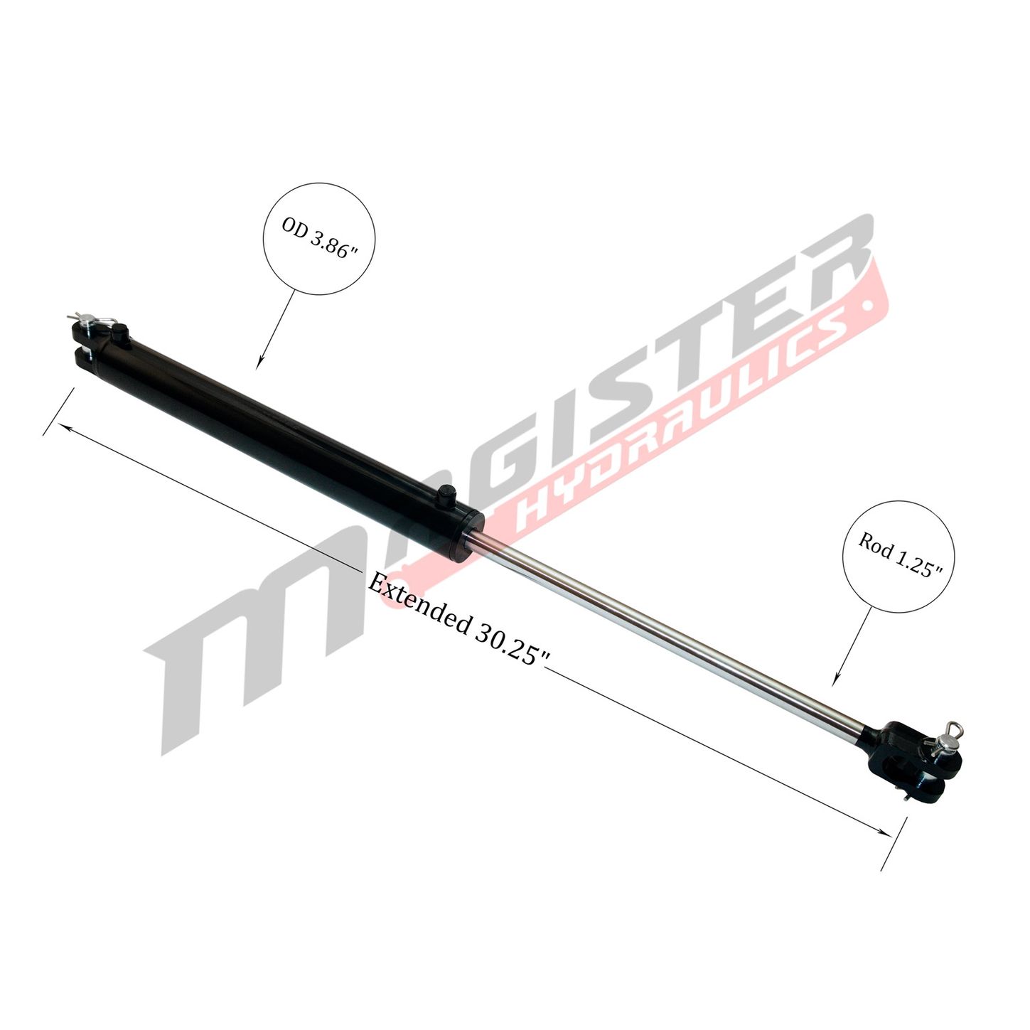 WBC 3 5x10 3