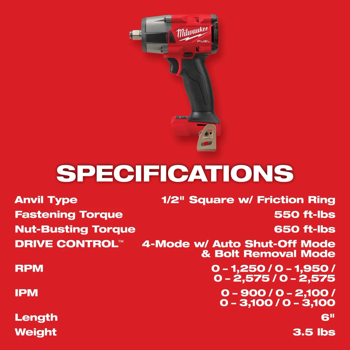 3010 22 8