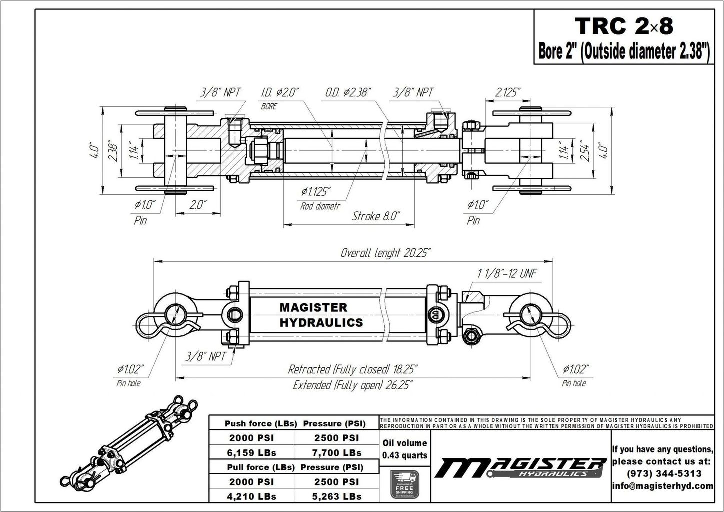 TRC 2x8 4