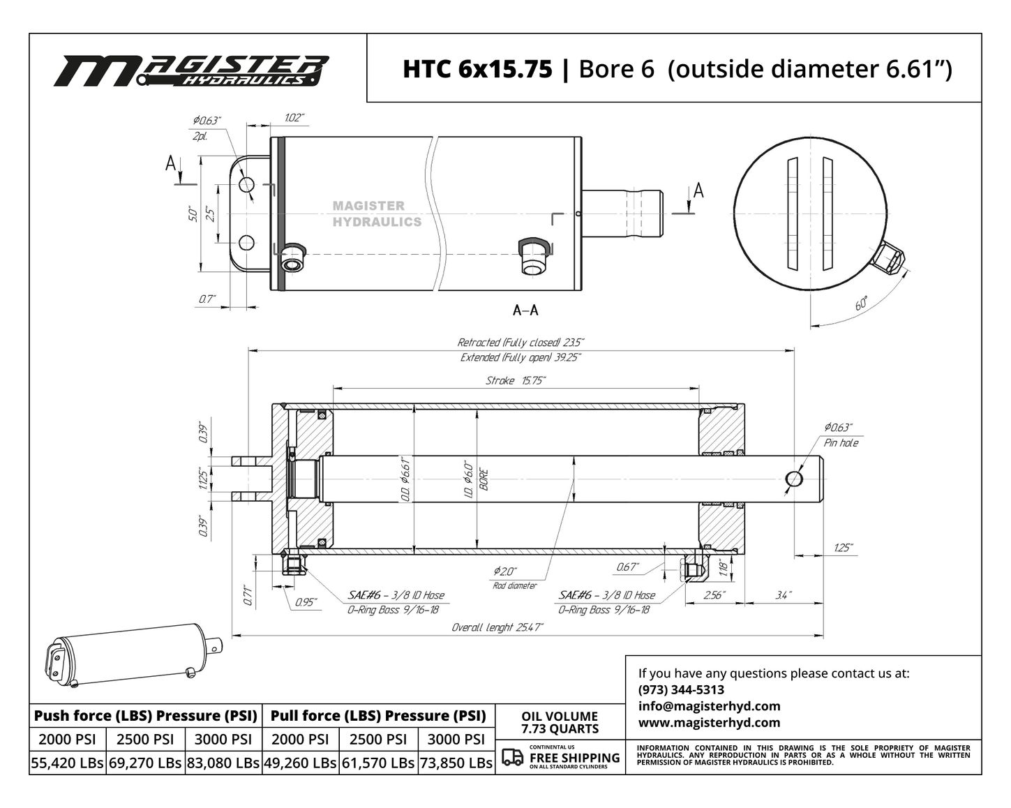 HTC 6x15 75 4