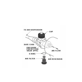 air-brake-pressure-protection-valve-90554107.jpg
