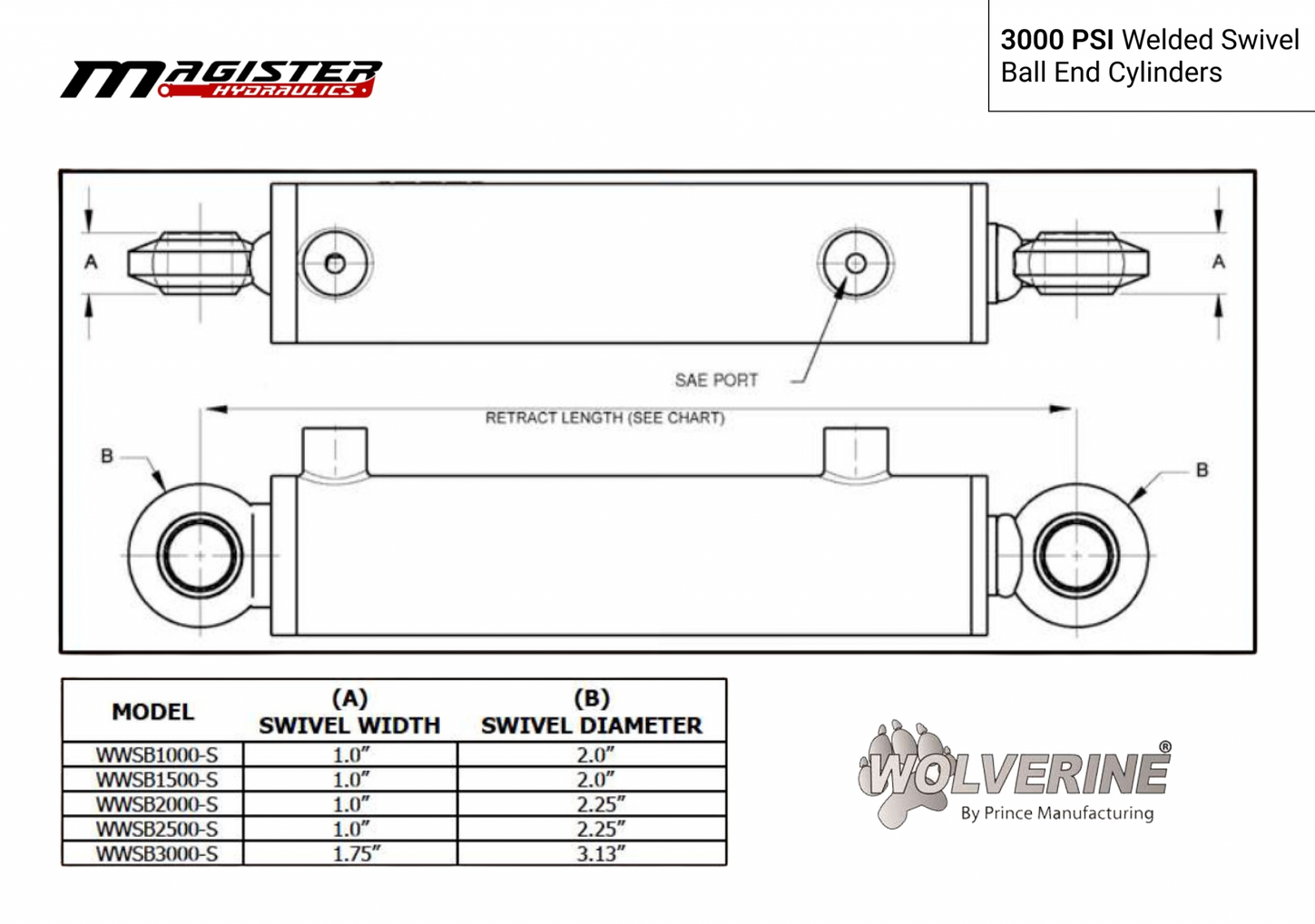 WWSB1504 S 6