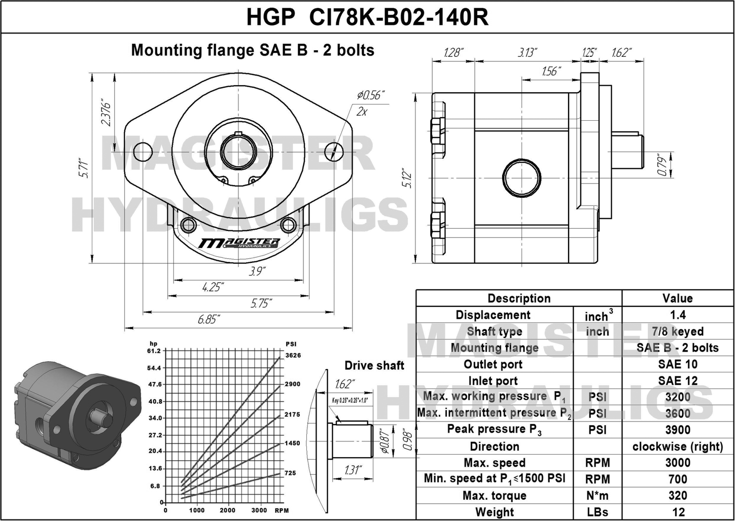 HGP CI78K B02 140R 1
