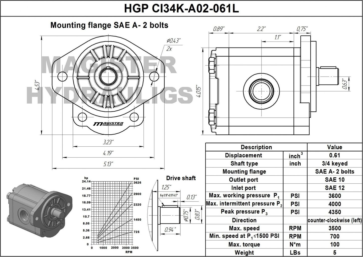 HGP CI34K A02 061L 7