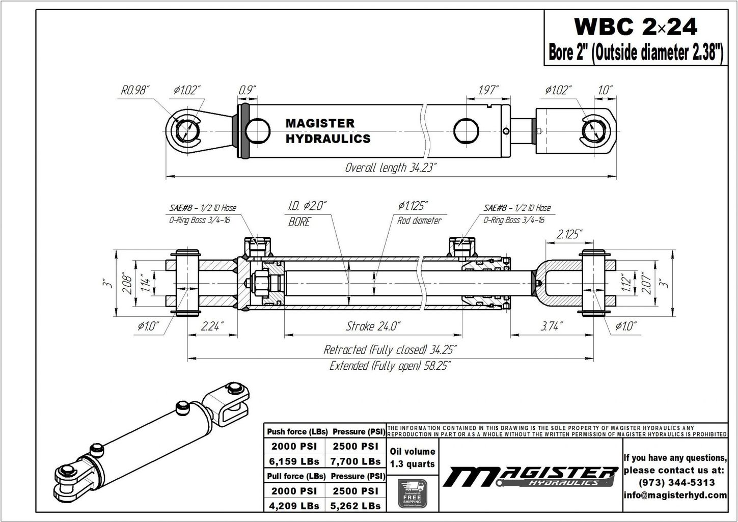 WBC 2x24 4