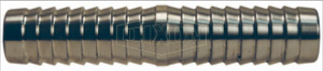 RDM16