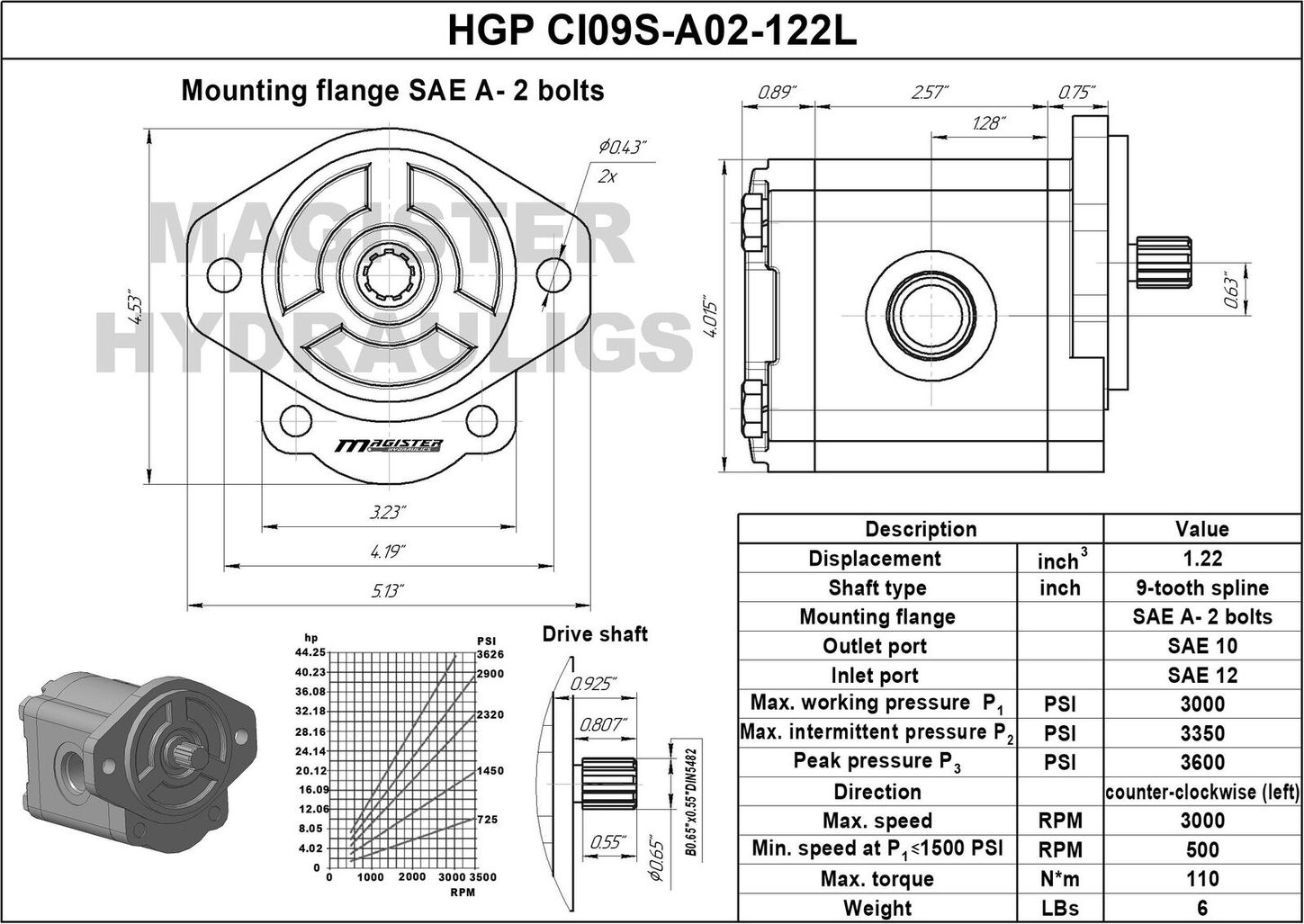 HGP CI09S A02 122L 7