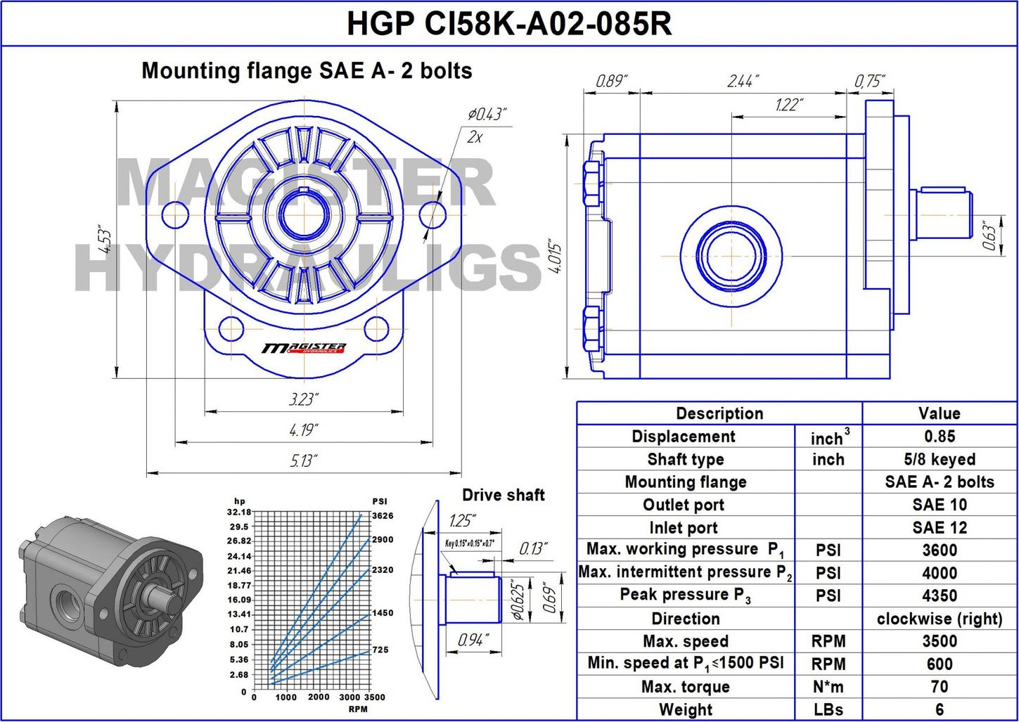 HGP CI58K A02 085R 6