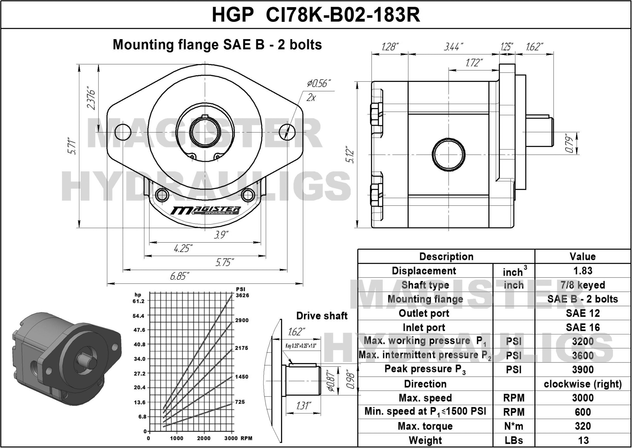 HGP CI78K B02 183R 1