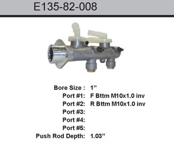 E13582008