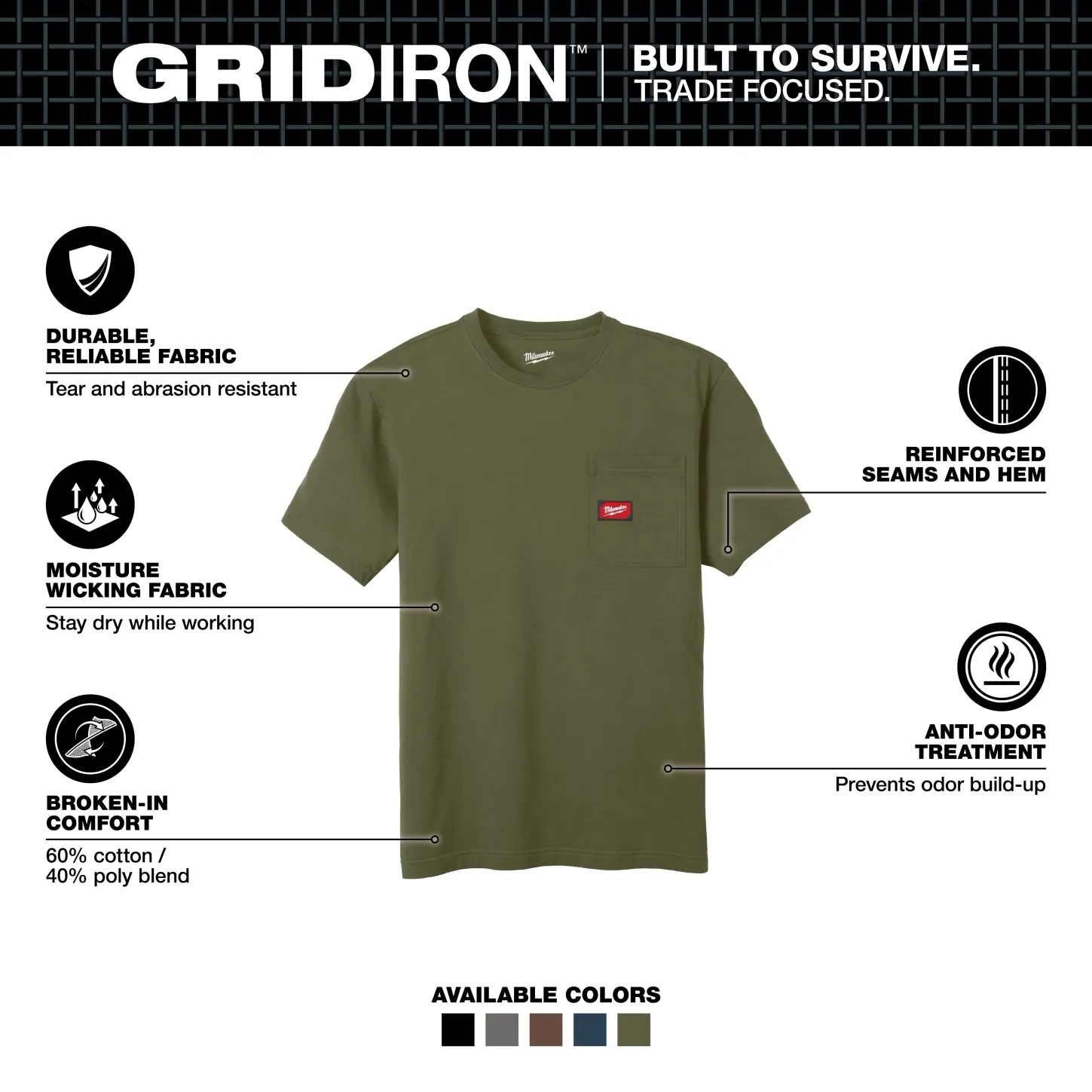 605GN 3X 3