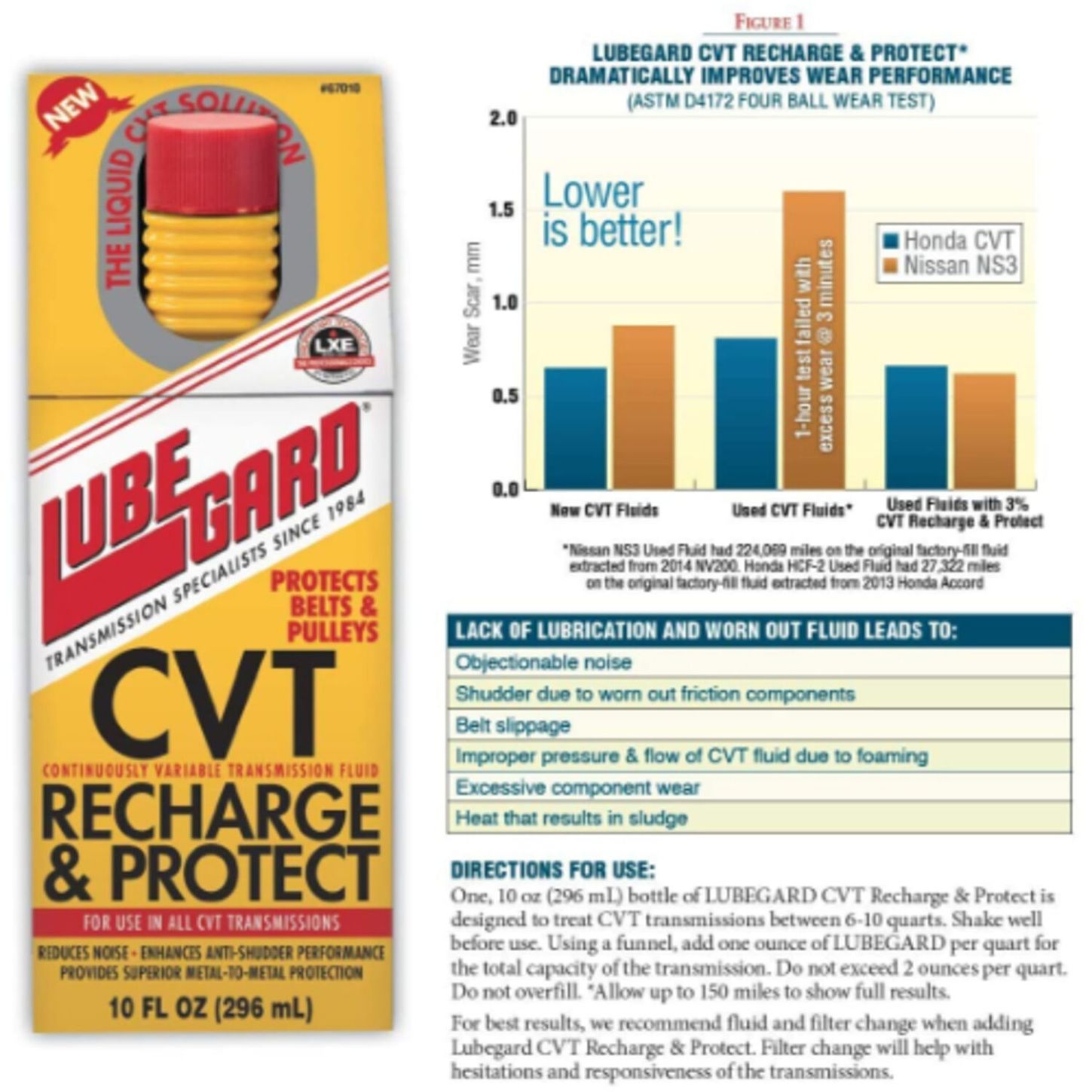 LUBE67010 3