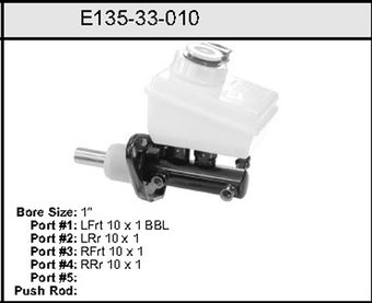E13533010