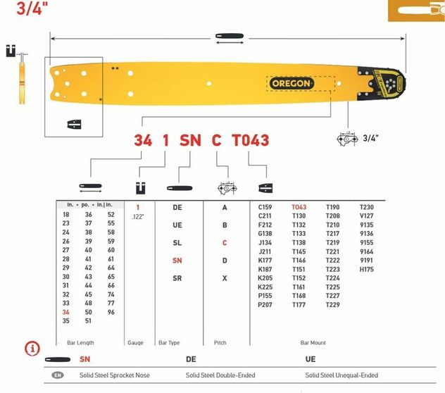 381SNCF212