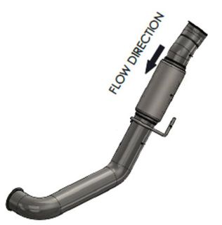 6IA020