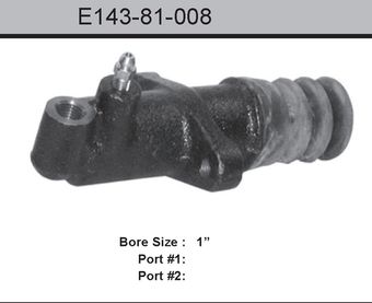 E14381008